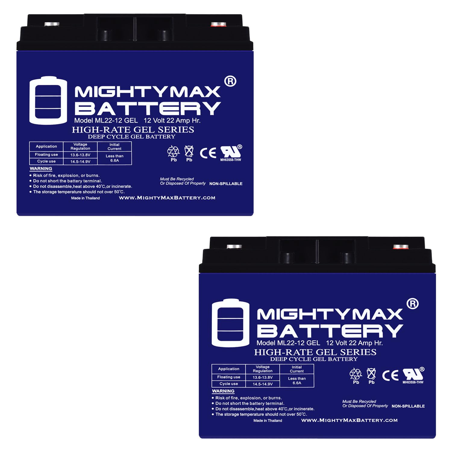 Mighty Max Battery 12V 22Ah Gel Replacement Battery For Truck Pac Es1240 For Es8000 Jump Start - 2 Pack